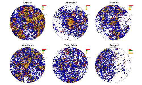 Sentiment Analysis 1